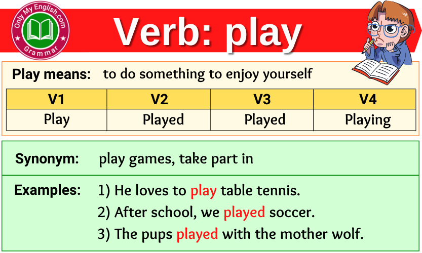 Play Verb Forms - Past Tense, Past Participle & V1V2V3 »